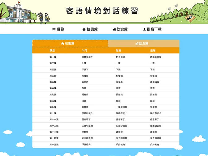 教育部-客語情境對話練習(國立中央大學)網頁建置案例介紹 教育部-客語情境對話練習(國立中央大學)網頁建置案例介紹