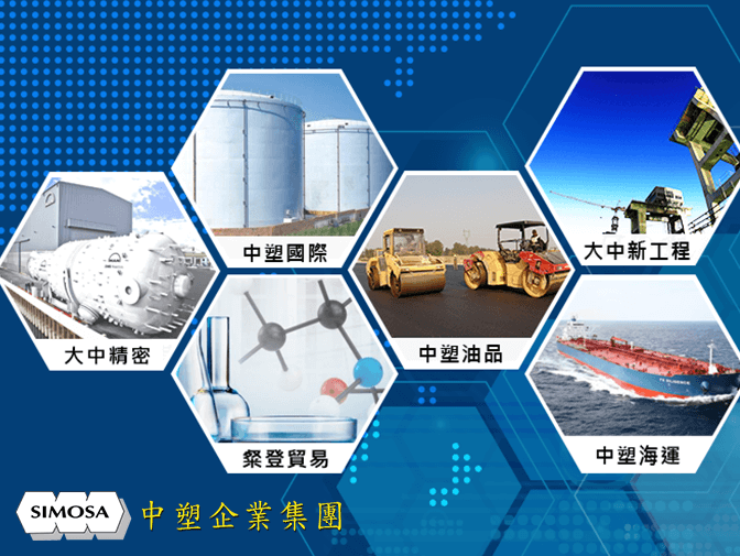 中塑企業集團網站設計案例介紹