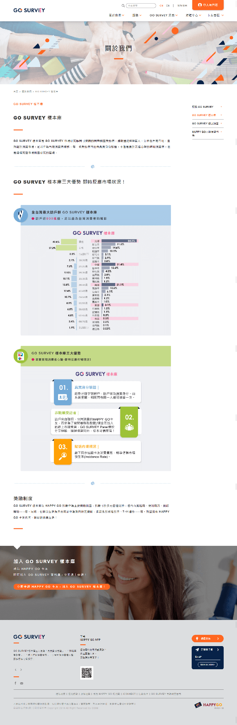 網頁設計展示圖 2