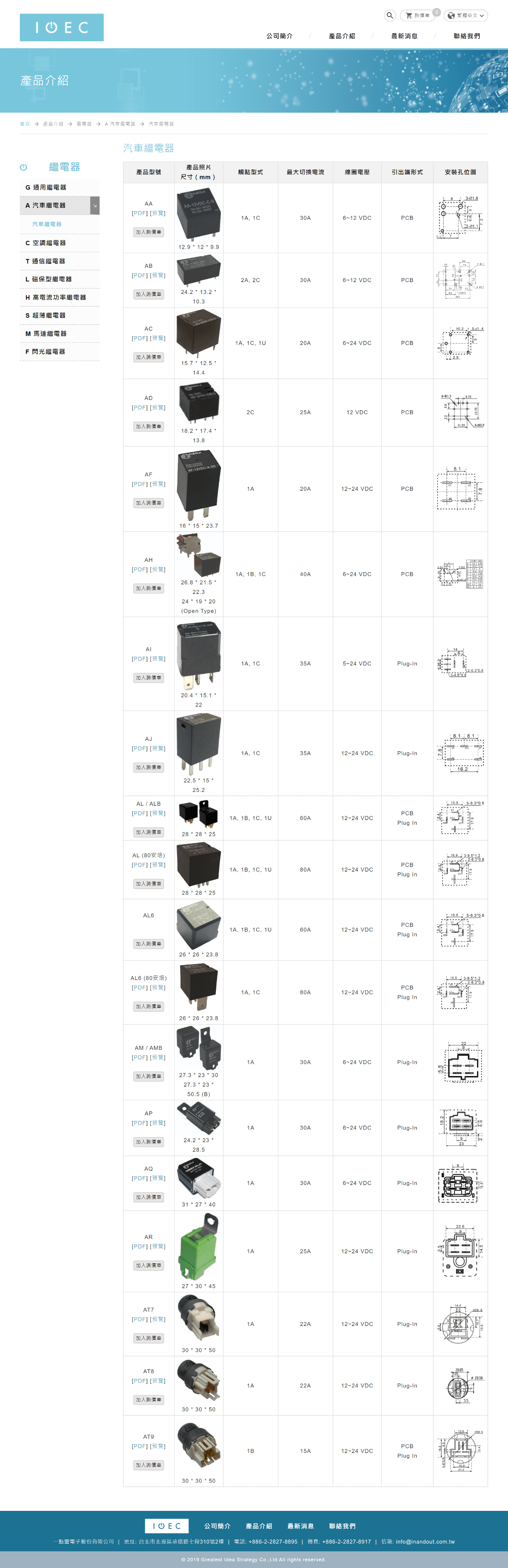 網頁設計展示圖3