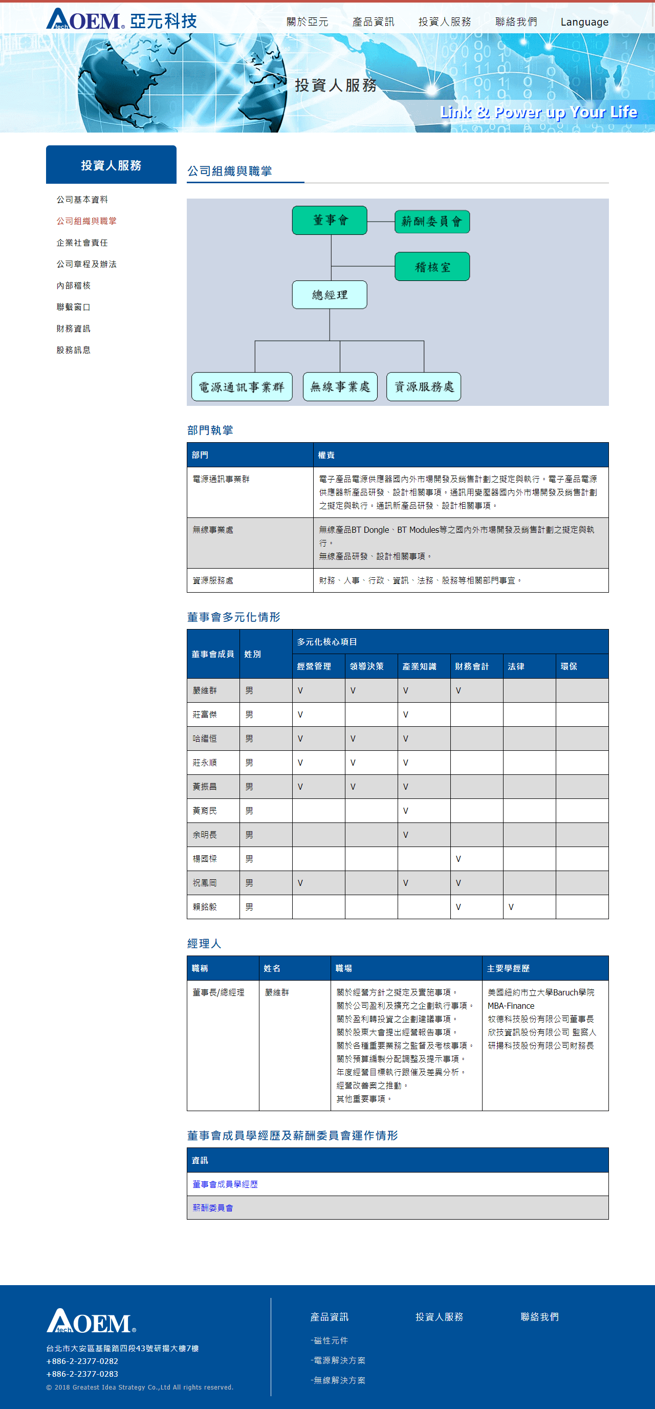 網頁設計展示圖5