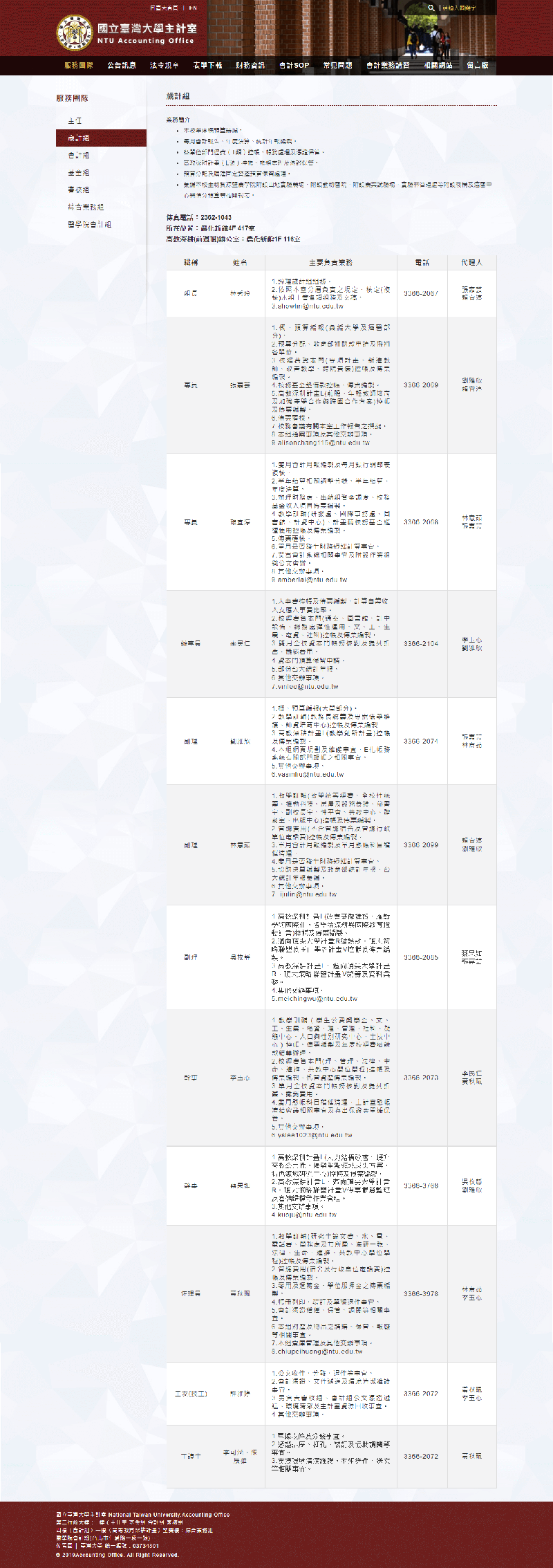 網頁設計展示圖 2