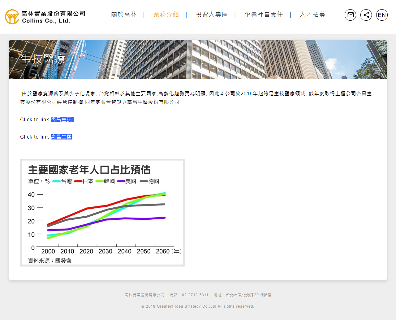 網頁設計展示圖5