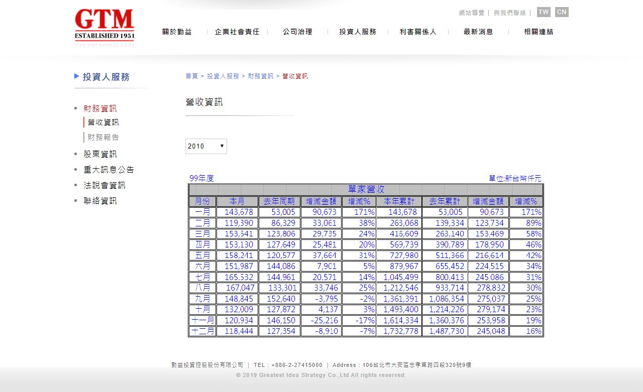 網頁設計展示圖3