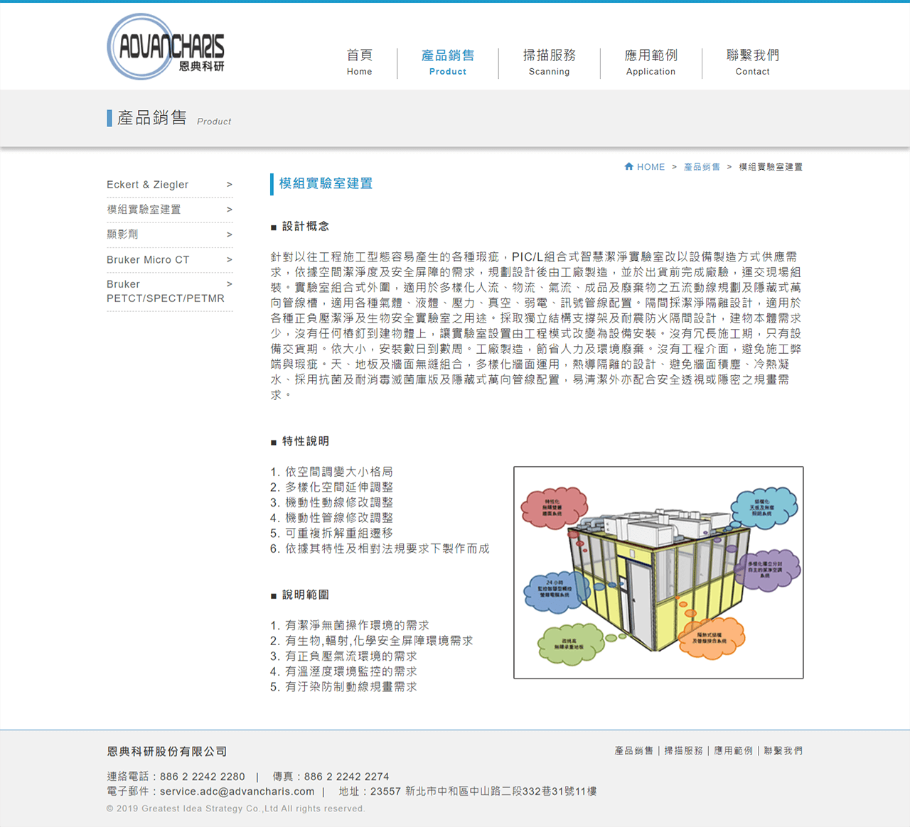 網頁設計展示圖2