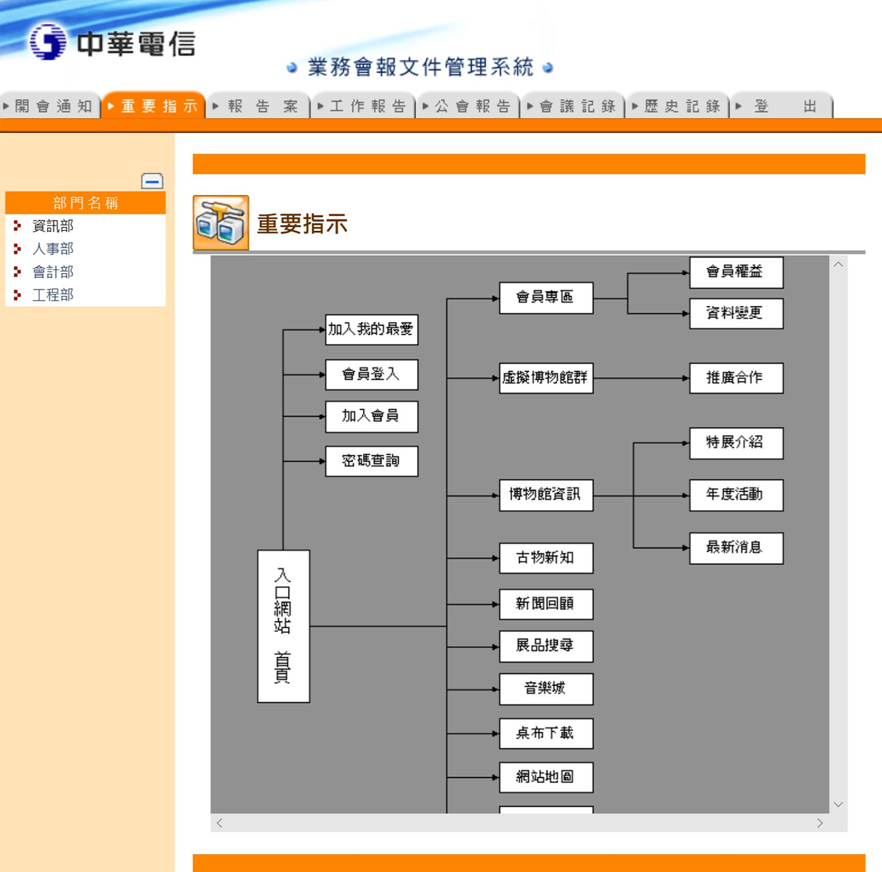 網頁設計展示圖3