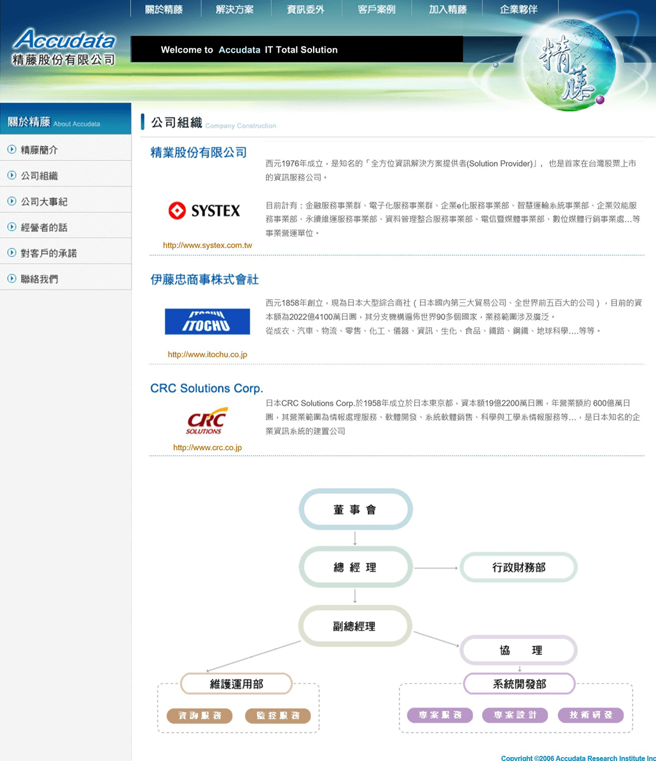 網頁設計展示圖3