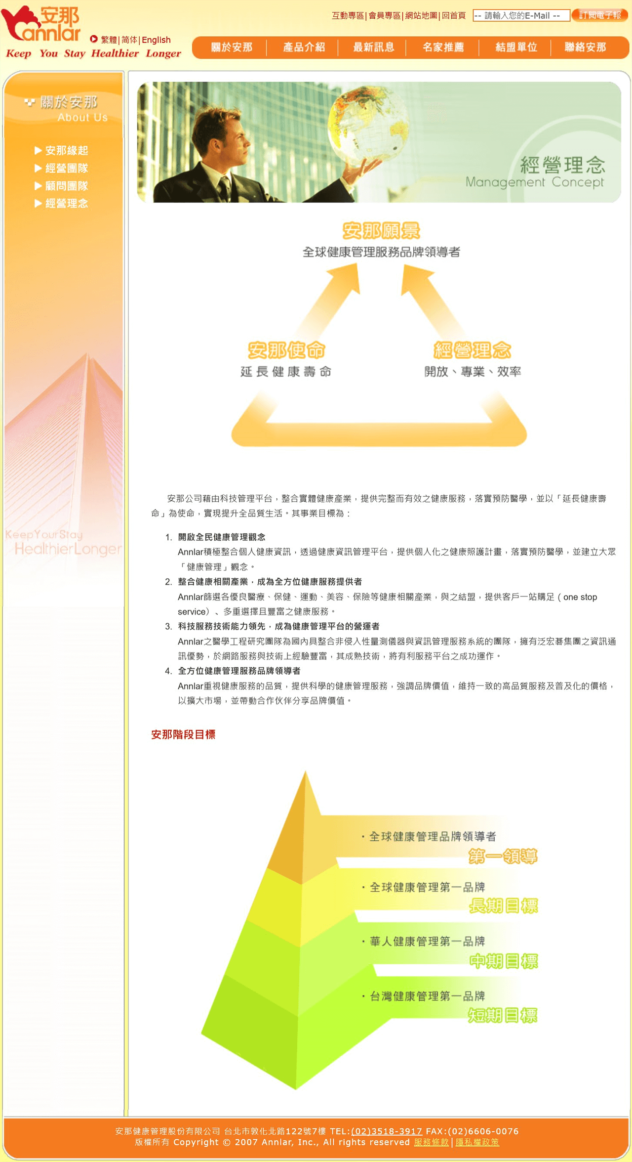 網頁設計展示圖6