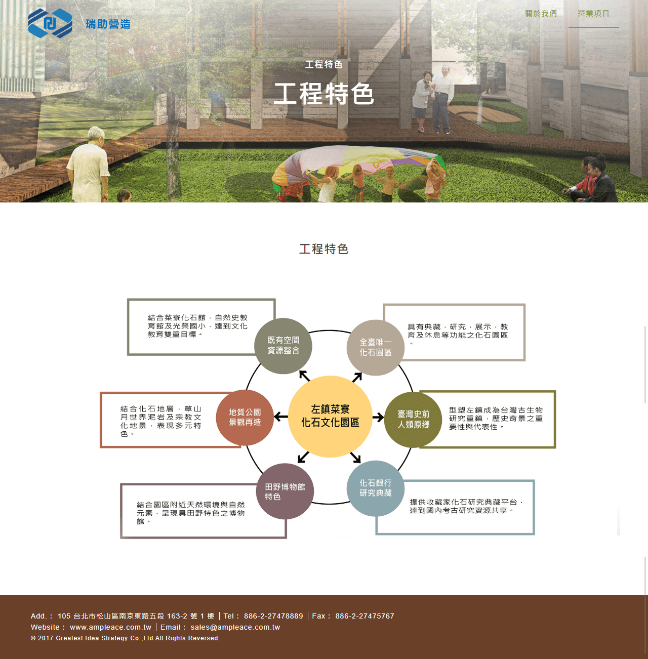 網頁設計展示圖2