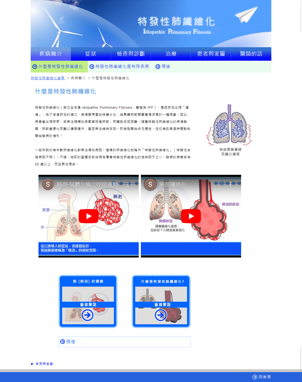 網頁設計展示圖 2