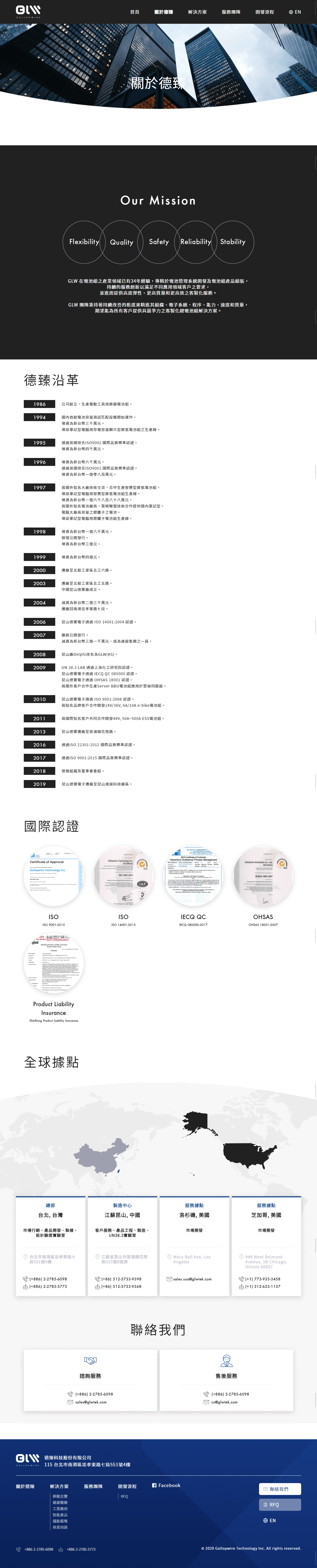 網頁設計展示圖 2