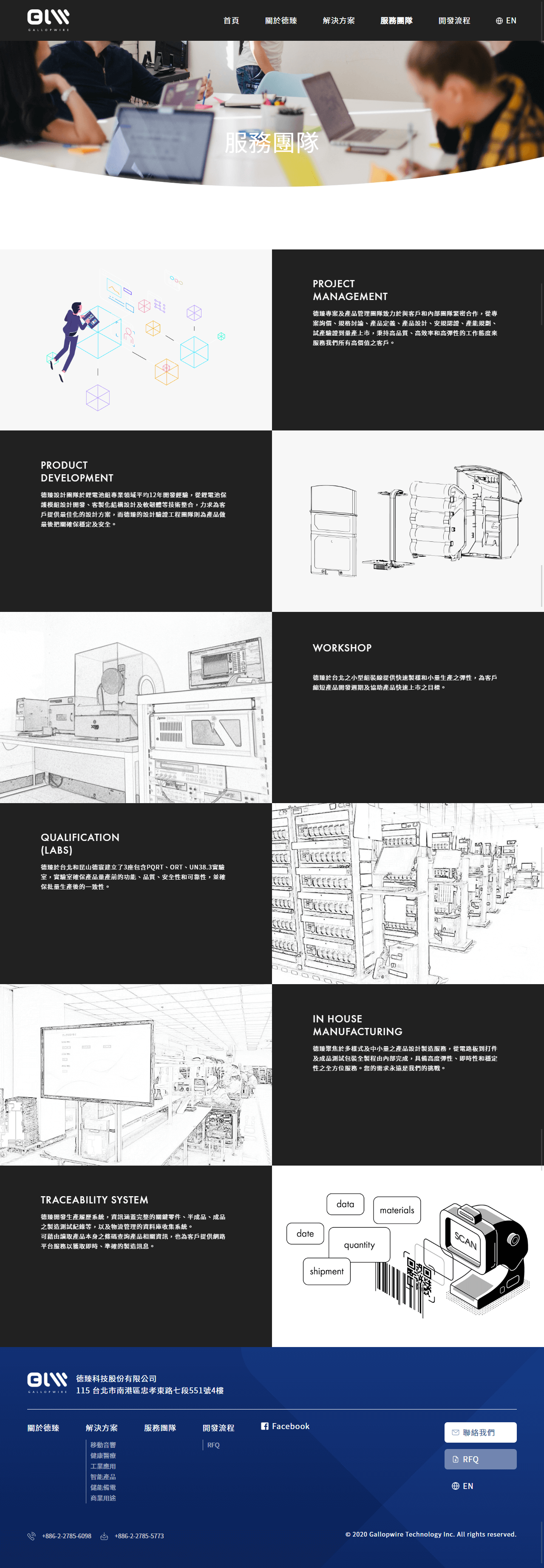 網頁設計展示圖 5