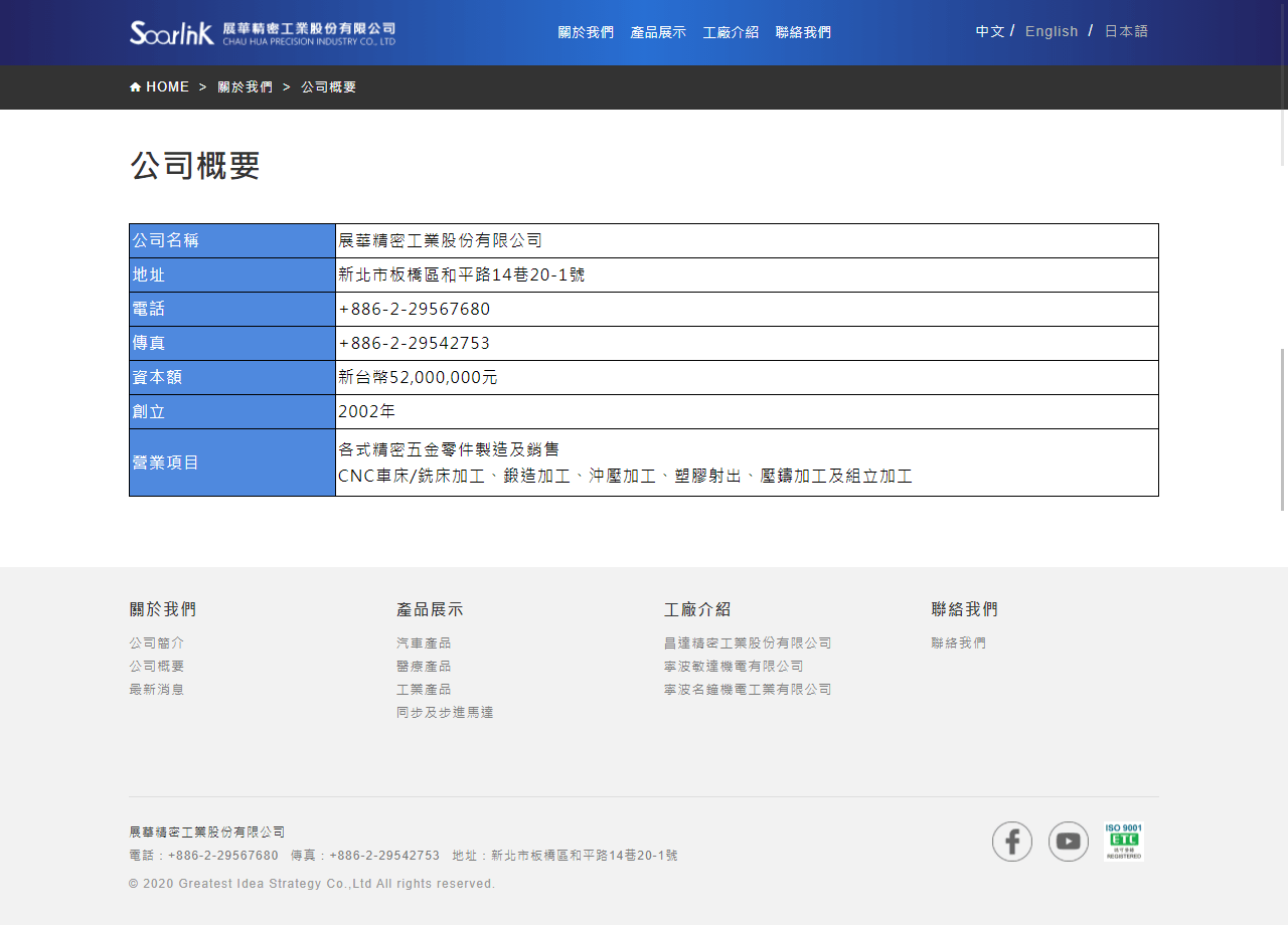 網頁設計展示圖 3