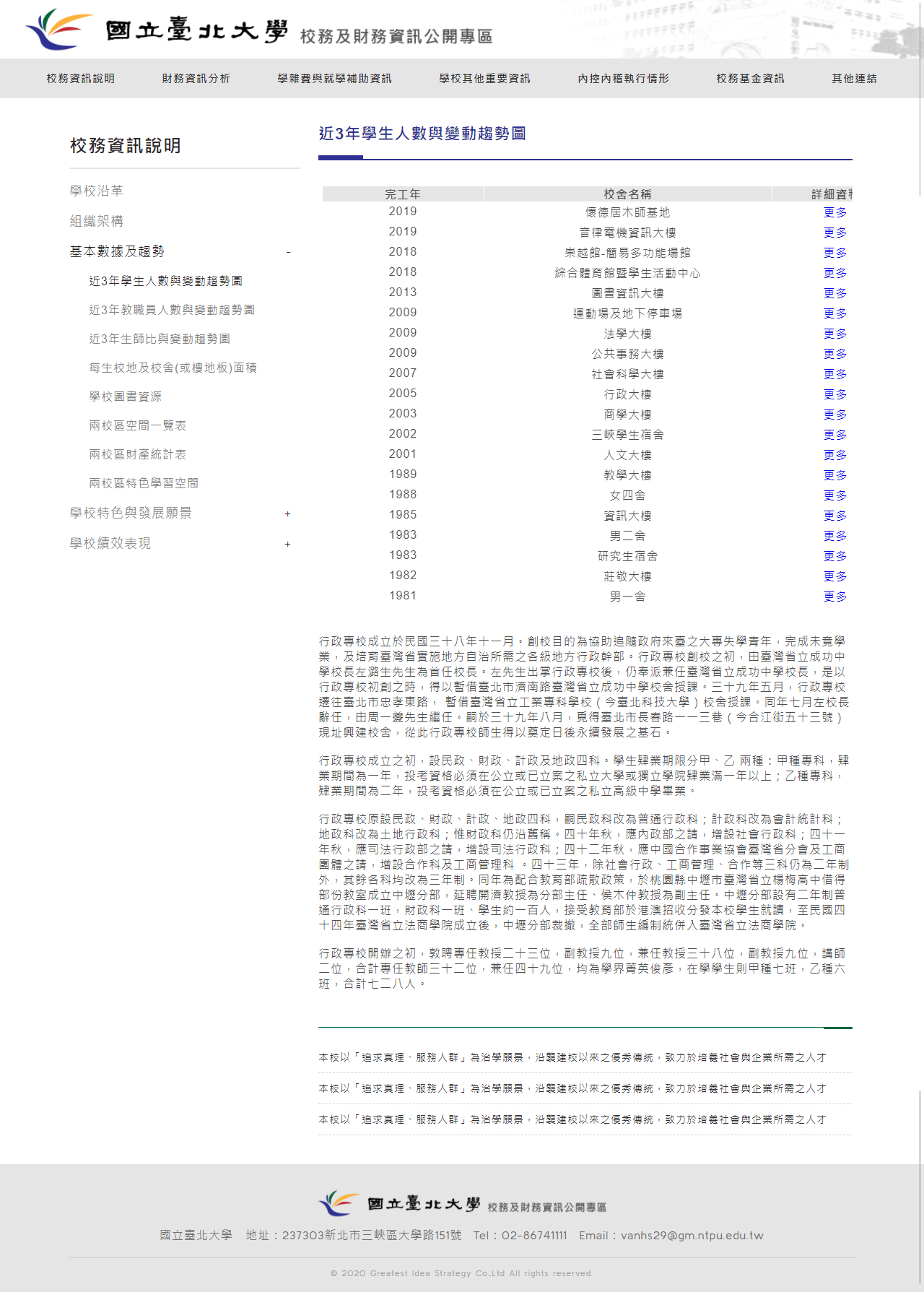 網頁設計展示圖 3