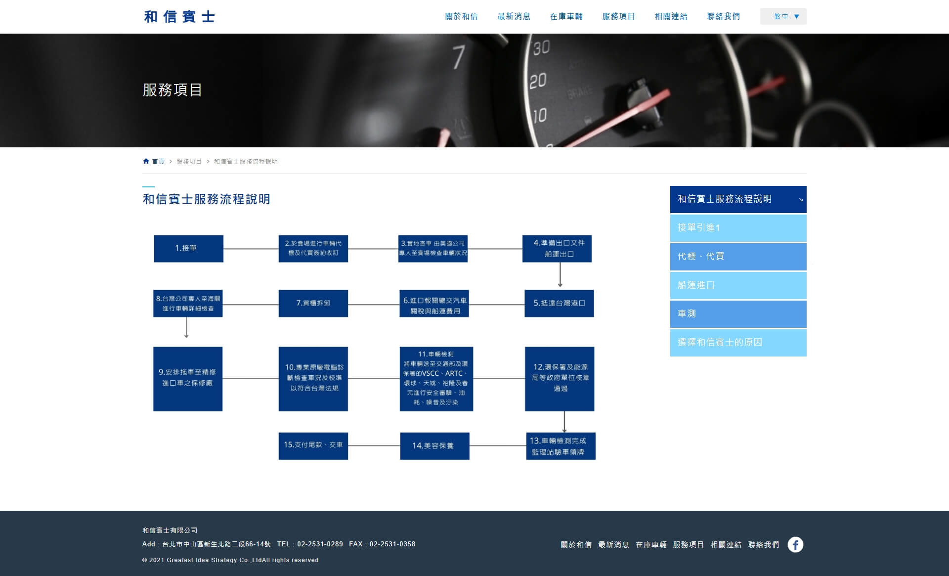 網頁設計展示圖 5