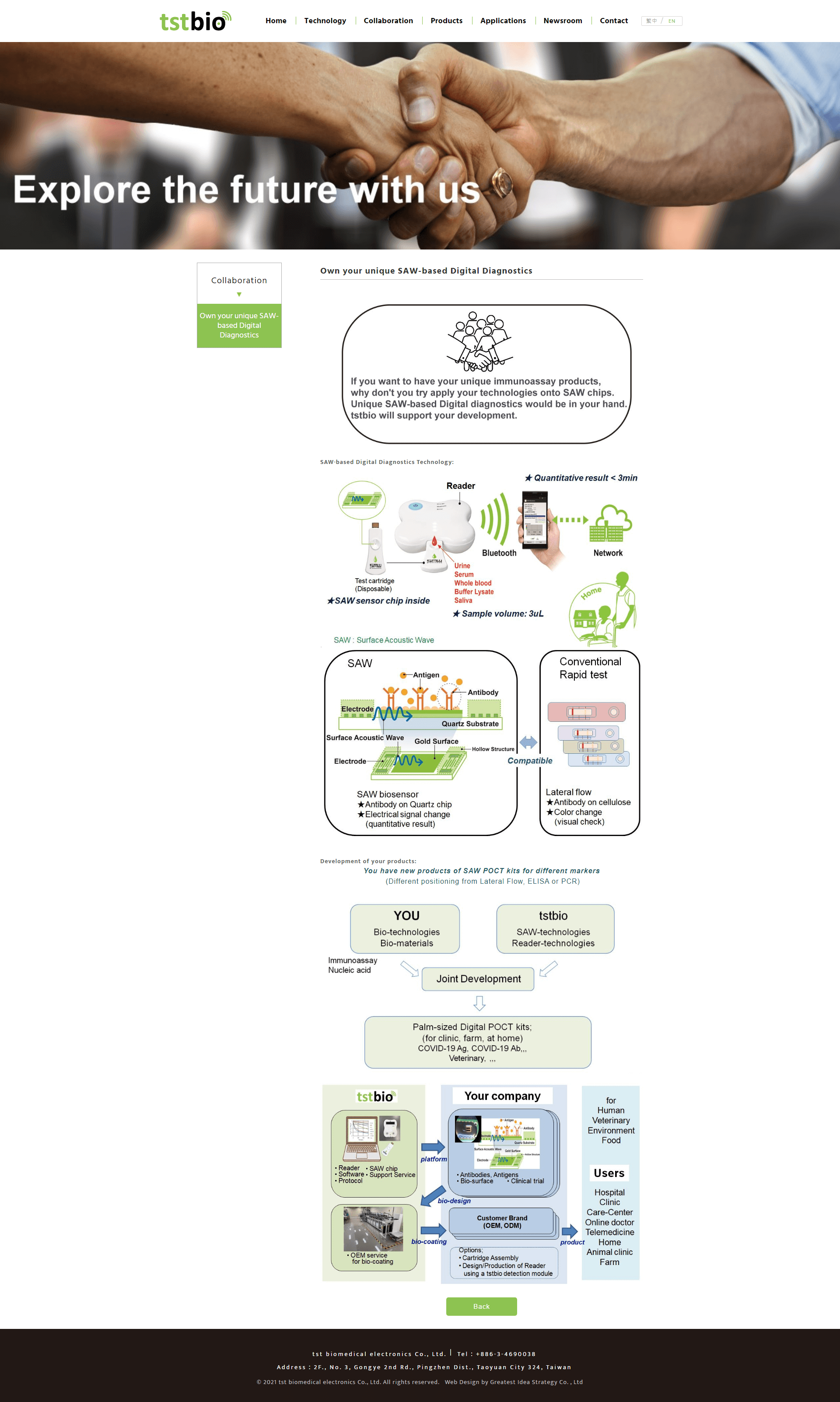 網頁設計展示圖3