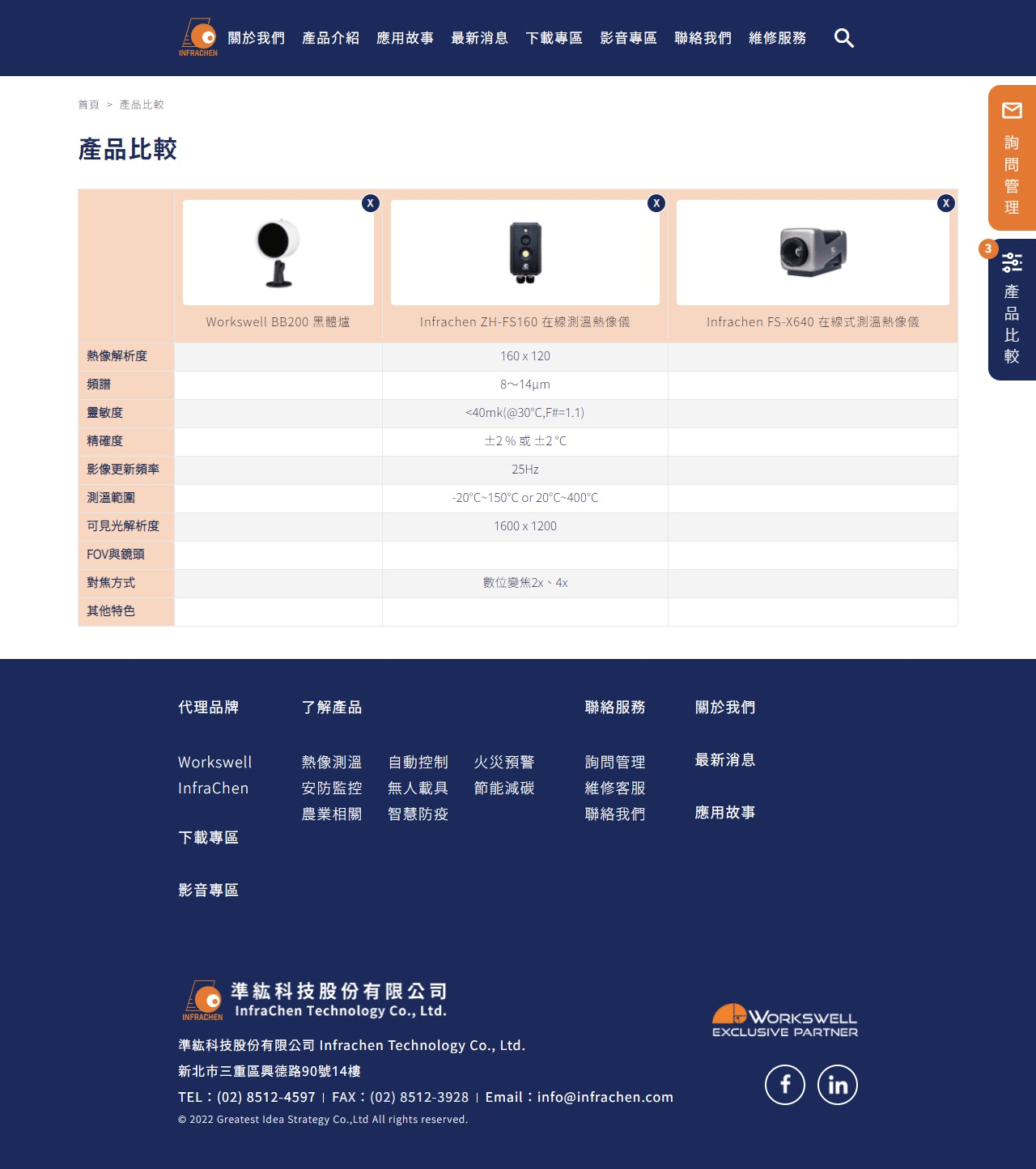 網頁設計展示圖 8