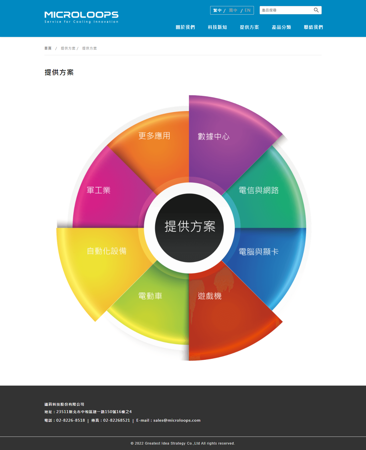 網頁設計展示圖 6