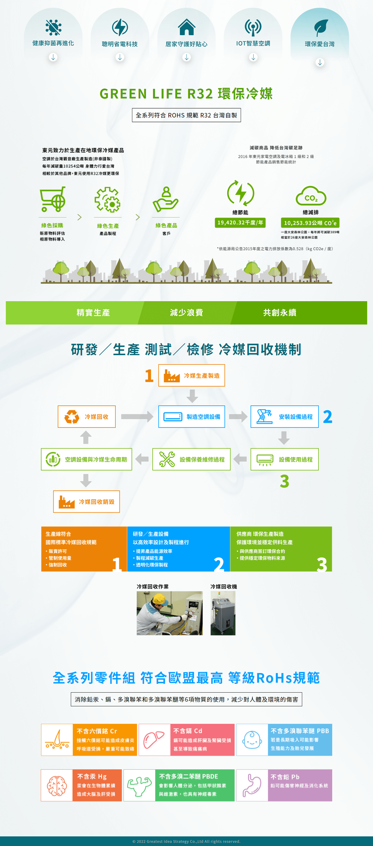 網頁設計展示圖 5