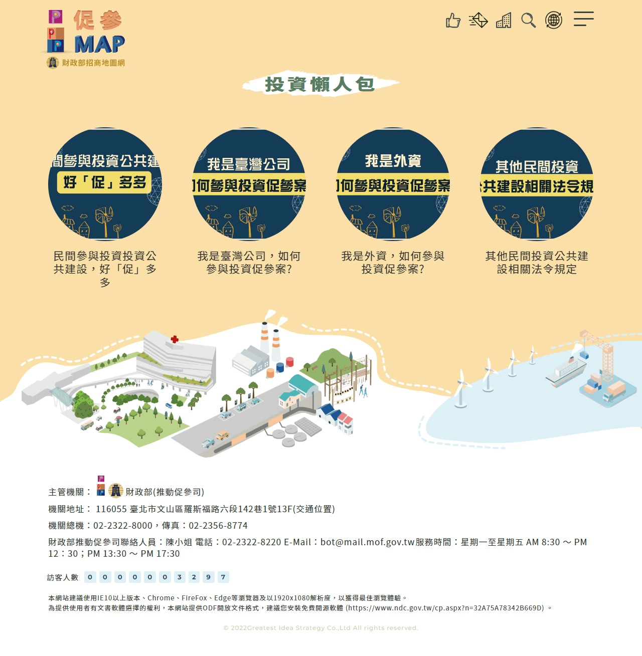 網頁設計展示圖 2