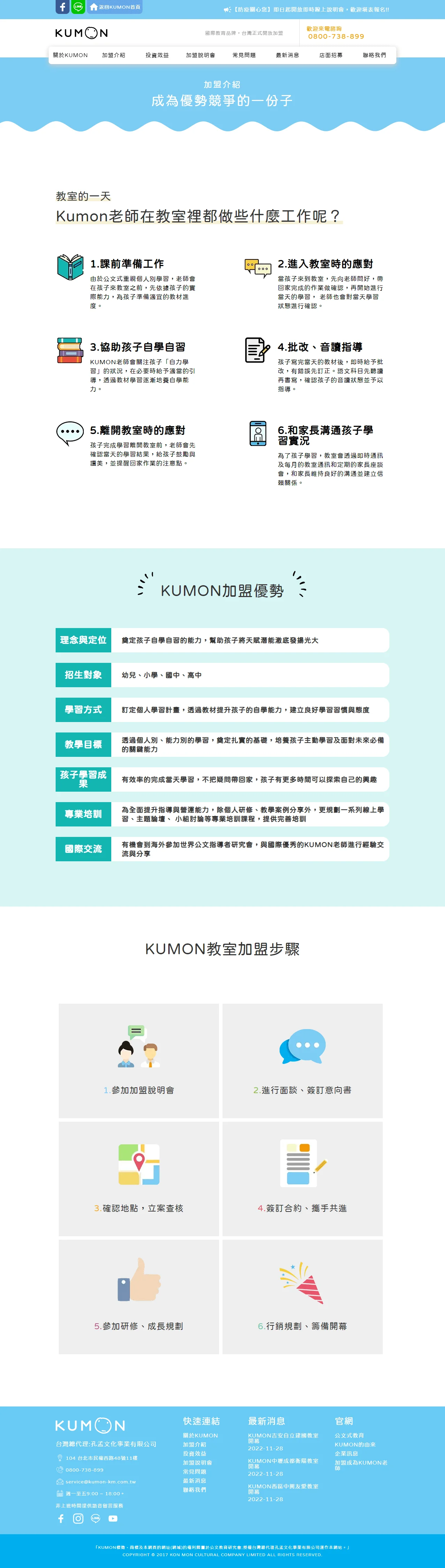 網頁設計展示圖 2