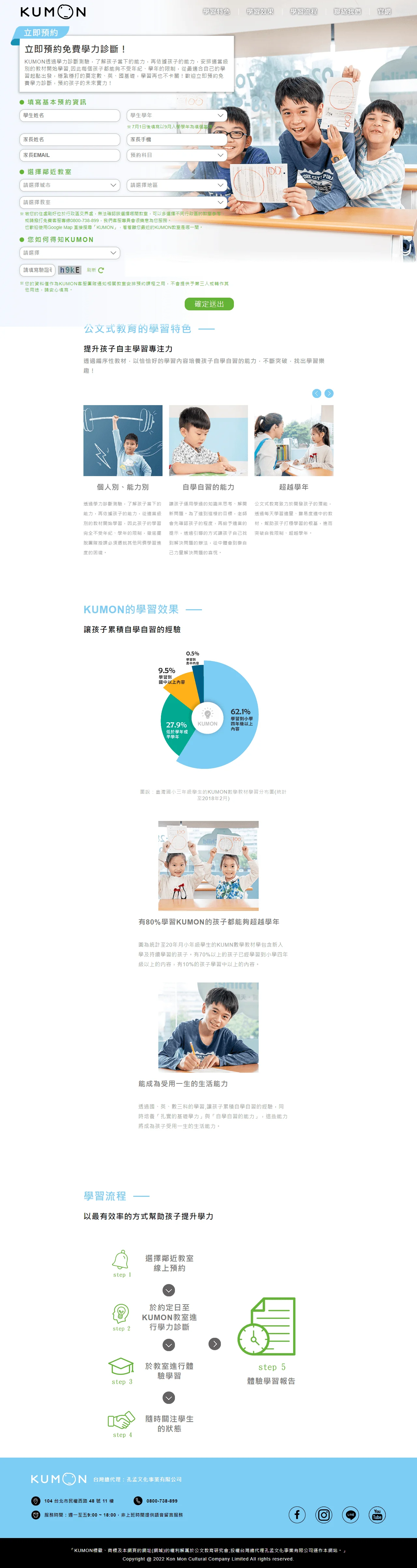 網頁設計展示圖 1