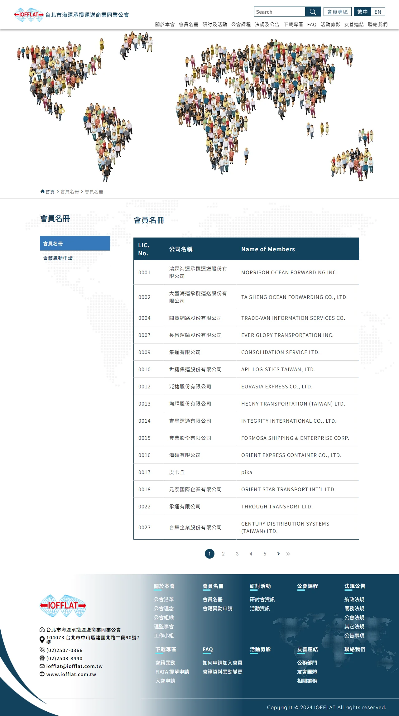 網頁設計展示圖 3