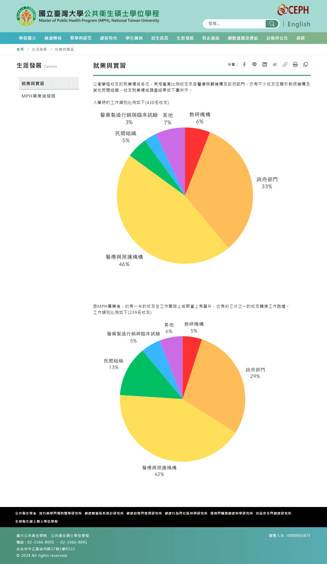 網頁設計展示圖 1