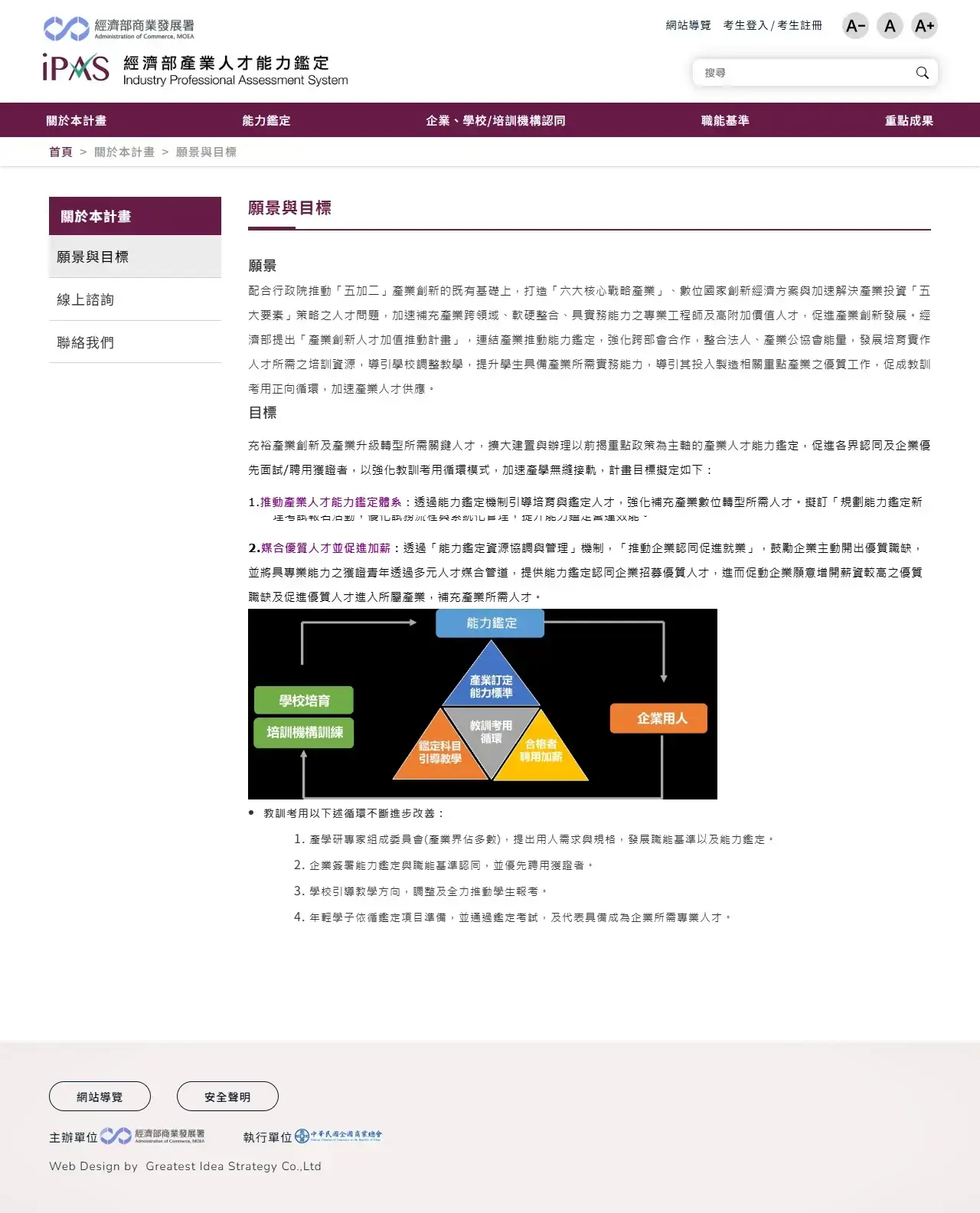 網頁設計展示圖 2