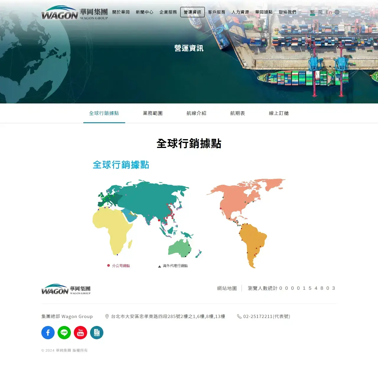 網頁設計展示圖 5