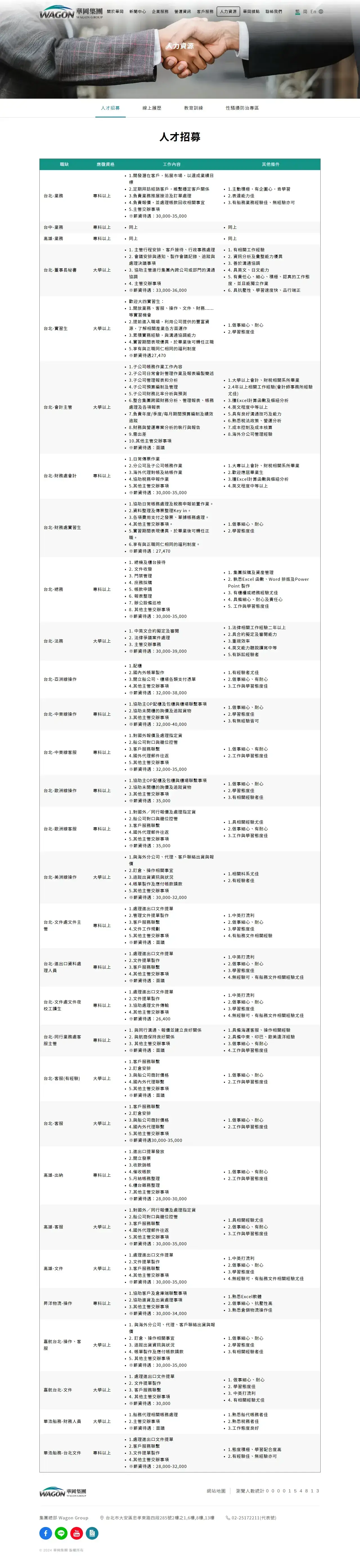 網頁設計展示圖 7