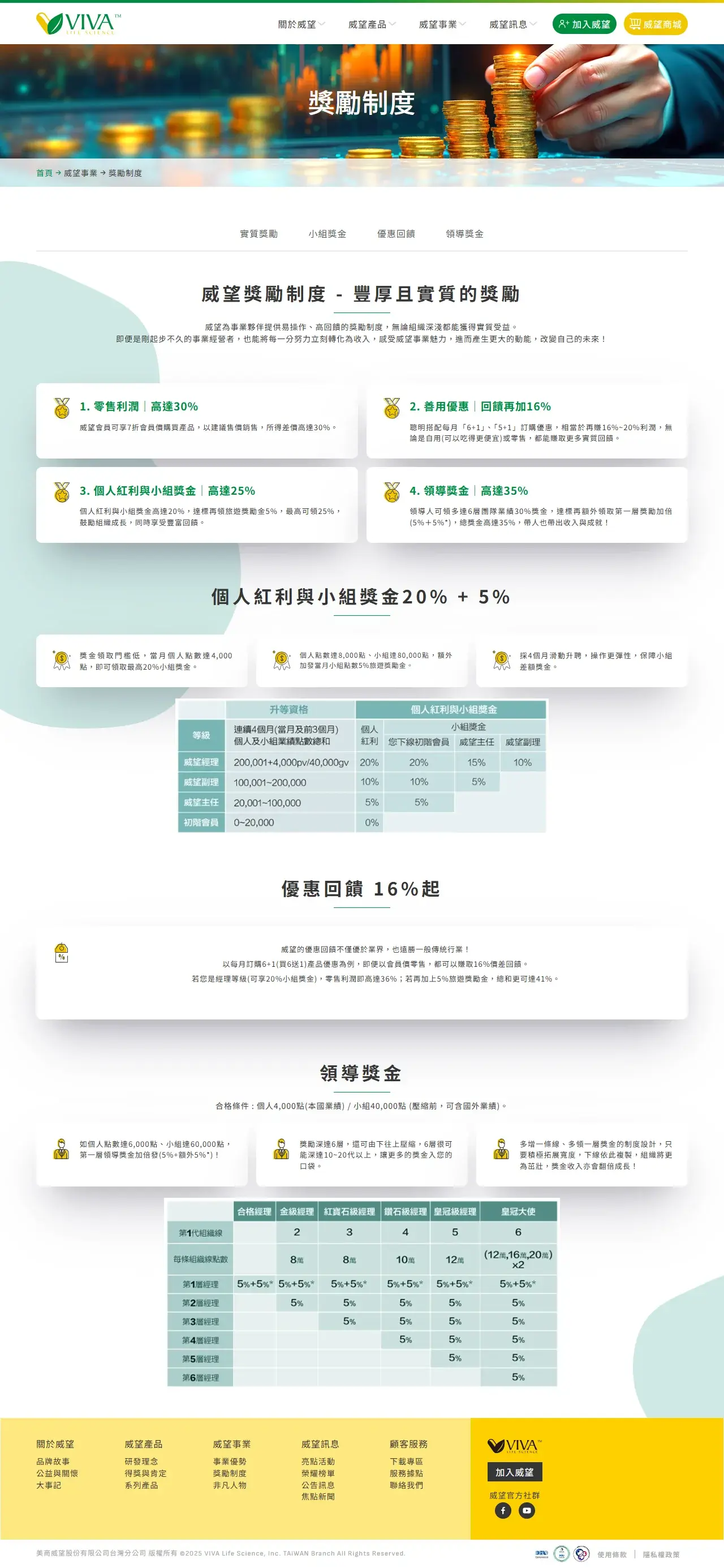網頁設計展示圖 10