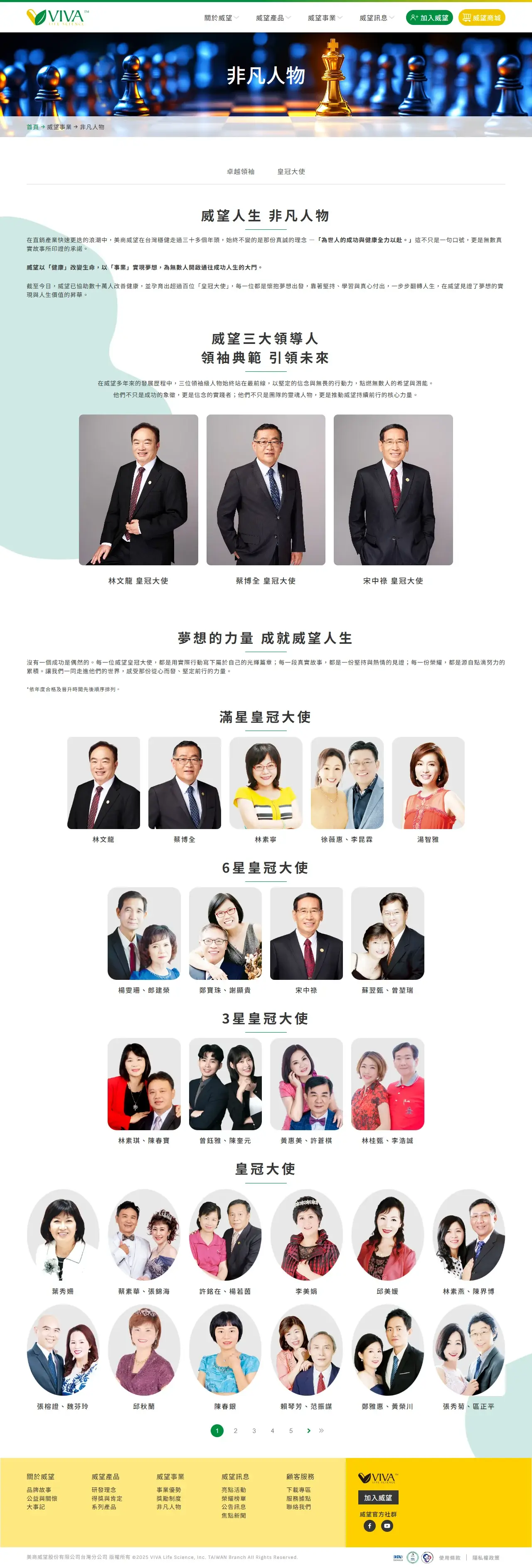 網頁設計展示圖 11