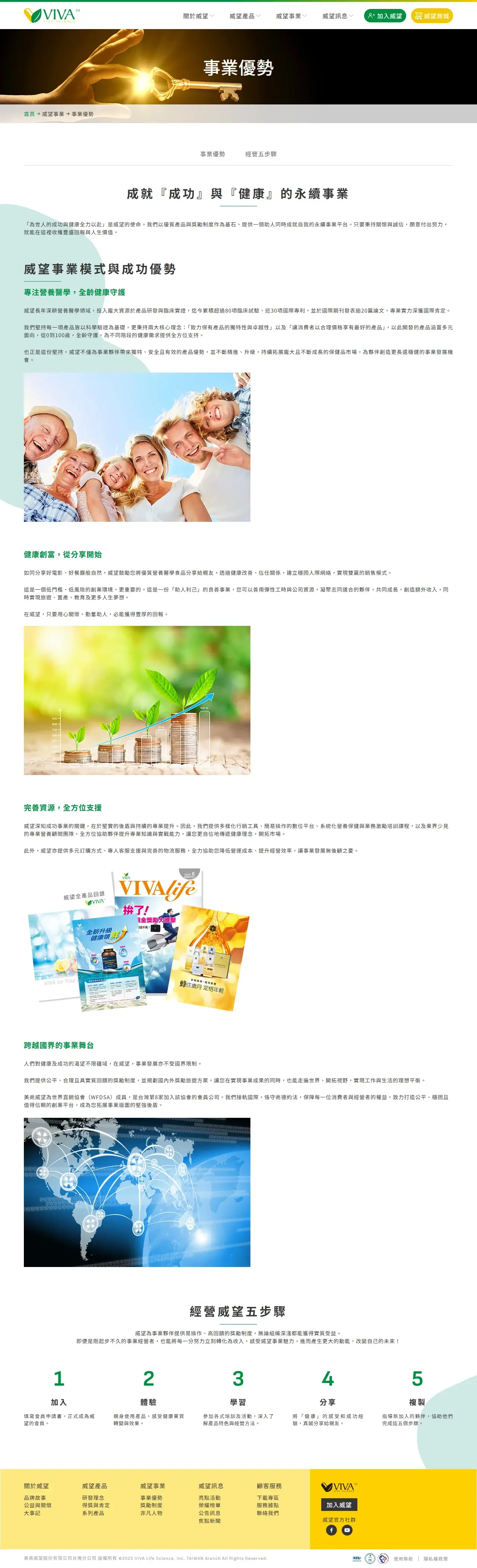 網頁設計展示圖 9