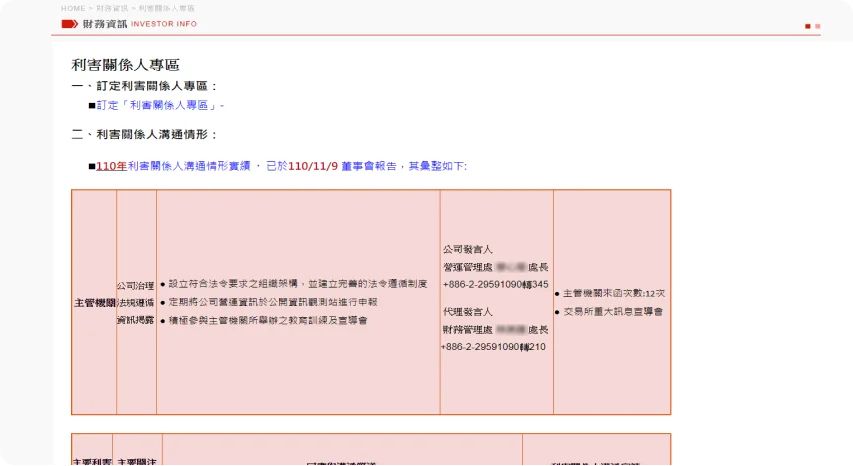 上市上櫃公司網頁設計的利害關係人專區